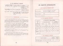 Epingle Sur Grammaire Francaise
