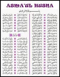 Asmaul husna merujuk kepada nama nama gelar sebutan sekaligus sifat sifat allah swt yang indah lagi baik sangat cocok jika untuk nama anak anda tapi. Sejarah Di Turunkan Asmaul Husna Dan Macam Macam Nya Bimbingan Islami Dan Shalawat Kata Kata Mutiara Gambar Teks
