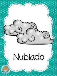 Nublado Tiempo Preescolar Actividades De Clima Tarjeta Didactica