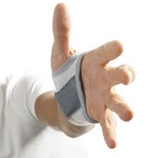 Image result for Wrist Splint
