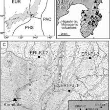 Tectonic Setting And Location Of Mount Fuji And Drilling Sites A Download Scientific Diagram