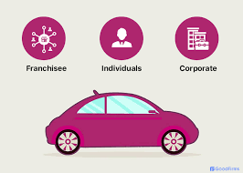 We search over 1000 car search and compare prices from hundreds of car rental companies for thousands of destinations worldwide. The Best 7 Free And Open Source Car Rental Software Solutions