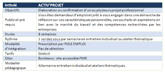 We did not find results for: Orientation Insertion Mps Formation