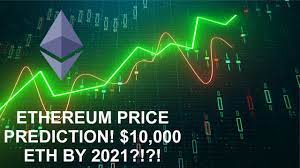 Despite eth price started trading below $800 in the beginning of 2021, the price quickly gained. Ethereum Price Prediction 2021 Reddit Ethereum Price Prediction Short Term Outlook Is Very Precarious
