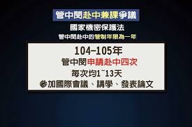 Image result for 管中閔 厦门大学