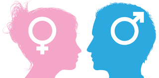 Ask questions and get answers from people sharing their experience with risk. Gender Development Exam 1 Proprofs Quiz