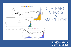 It's also possible they both even out and trade at similar caps. Market Cap Dominance By Category Blockchaincenter