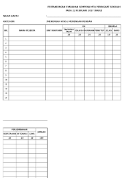 Borang penghakiman (bahagian pertama) pertandingan bercerita bahasa melayu sekolah rendah peringkat kebangsaan nama. Borang Pemarkahan Syarahan