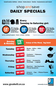 Do You Ever Go Second Hand Shopping Fiscally Frugal Friday Shopping Frugal Daily Specials