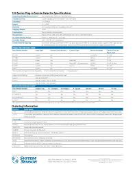 Available with a lead time. System Sensor 2151 Data Sheet