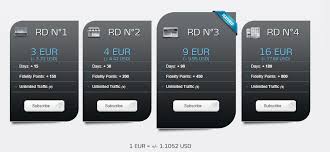 This is much easier if you can do . Set Up Real Debrid On Kodi Firestick A Detailed Guide For 2021