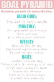 I've been doing this the past month and my hair is growing nicely. Daily Weekly Monthly U And Ultimate Hair Goal Co Washing Everyday Is A Stretch But I May Try This Over Th Natural Hair Styles Natural Hair Regimen Hair Care