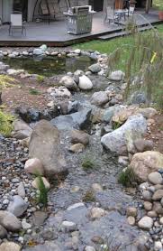 Einen Teich Mit Einem Bach Im Garten Anlegen Tipps Und Ideen Anlegen Einem Einen Garten Ideen Teich Bachlauf Im Garten Garten Anlegen Gartengestaltung