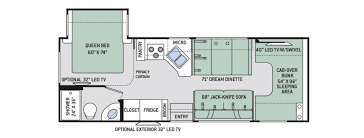 Check spelling or type a new query. New Or Used Thor Four Winds Rvs For Sale Camping World Rv Sales