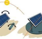 How Photovoltaic Panels Use Solar Trackers: How It Works