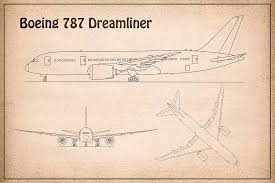 These are but a few of the many new comforts and technologies of the new boeing 787, the radical future of commercial flight that will soon be at airports everywhere. Boeing 787 Dreamliner Airplane Blueprint Drawing Plans S Digital Art By Stockphotosart Com