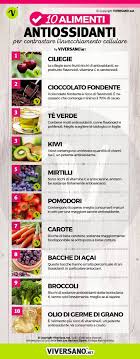 Quali alimenti vanno evitati o limitati in una dieta senza scorie? Cibi Antiossidanti Ecco 10 Alimenti Ricchi Di Antiossidanti