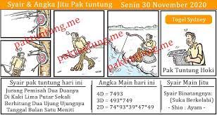 Ck Pak Tuntung Prediksi Pak Tuntung Kode Syair Pak Tuntung Pak Tuntung Hk Teka Teki Binatang Bepergian