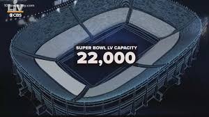 These were supposedly the guidelines that the cdc had. How Many Fans Will Be Allowed At Super Bowl Lv Wtsp Com