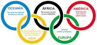 Manualidades Olimpiadas Para Ninos Buscar Con Google Juegos Olimpicos Para Ninos Juegos Olimpicos Aros Olimpicos