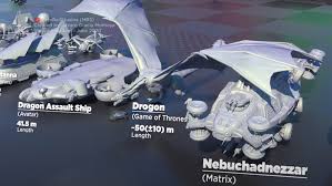 ◄ #starwarsstories wie groß sind die schiffe und fahrzeuge des imperiums? Flugzeuge Aus Serien Und Filmen In 3d Im Grossenvergleich Von Up Bis Game Of Thrones Seriesly Awesome