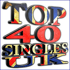 Download The Official Uk Top 40 Singles Chart 19 02 2016