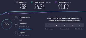 Does Avast Vpn Work With Netflix In 2021 Vpnranks