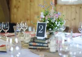 Mit einem stilvollen ambiente und in sich stimmigen dekoideen wird eine hochzeitsfeier garantiert zu einem unvergesslichen erlebnis. Vintage Hochzeit My Bridal Shower Blog