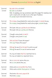 Grammatical Errors 150 Common Grammatical Errors In English Eslbuzz Learning English Learn English Learn English Words English Vocabulary Words