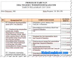 Peran serta rpp pai dan budi pekerti sma kelas xi kurikulum 2013 revisi 2016 bagi guru yang mengampu mata pelajaran ini sangat penting dala. Prota Promes Sejarah Budaya Islam Kelas 11 K13 Revisi 2018 Websiteedukasi Com