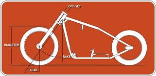 motorcycle rake and trail calculator