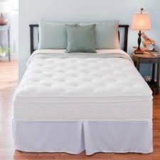 Matratzen topper versprechen genau das: Springboxbett Die Vorteile Der Amerikanischen Betten Boxspringbett Matratze Amerikanische Betten Bettgestell