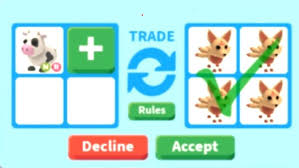What Is A Cow Worth In 2023 Adopt Me | Tiktok