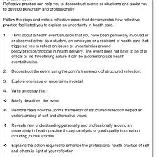 A reflection statement requires students to discuss the process to give you an idea of this, we'll look at some examples of the tasks that reflection statements might accompany and what the reflection. Nmih204 Reflection And Practice Cancer Patient S Pain Reflective Essay Assessment Answer