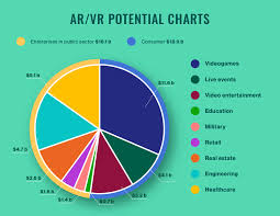 Augmented Reality App Development How Much Does It Cost