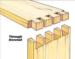 Maybe you would like to learn more about one of these? Four Types Of Dovetail Joints