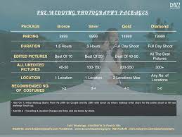 We did not find results for: Pre Wedding Photography Packages And Pricing 001 Dazz Photography