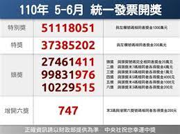 2021 年 1 月、2 月 統一發票中獎號碼. 45tnepbuwmeblm