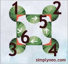 You Enter A Bedroom There Are 34 People Puzzle Simplyneo Quotes In 2020 How Many Kids This Or That Questions Puzzle