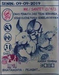 Pin Di Syair Togel Hongkong