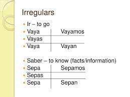 That's why we use sentences, rather than mindless conjugation drills. Subjunctive Spanish Ii