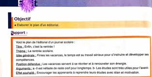 La une d'un journal scolaire collège. Elaborer Le Plan D Un Souad Francais Au College Facebook