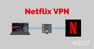 Netflix stating the you seem to be using an unblocker or proxy message? Best Vpn For Netflix In 2021 Only 3 Still Work Well