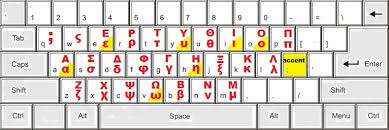 What would be the fastest way to type greek letters? Guide Greek Keyboard Duolingo