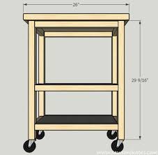 Create an outdoor kitchen island with these free build plans. A Diy Kitchen Island Is A Reader S Only Wish