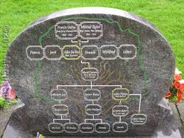 Papakura South Cemetery