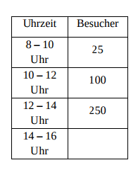 We did not find results for: 2017 Lernen Mit Serlo