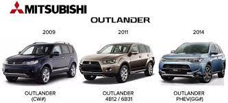 mitsubishi outlander 2009 2011 2014 workshop manua mitsubishi outlander mitsubishi outlander 2009 outlander