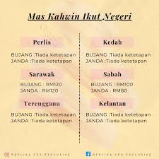 Banyak cerita mengenai mahar ini bahkan beberapa di antaranya memusingkan kepala. Replika Cek Kahwin Twitter