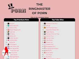 Topporn list